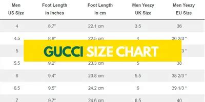 gucci to euro size|gucci women's size conversion.